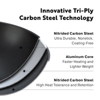 Tri-Ply Carbon Steel 
12-Inch Frying Pan