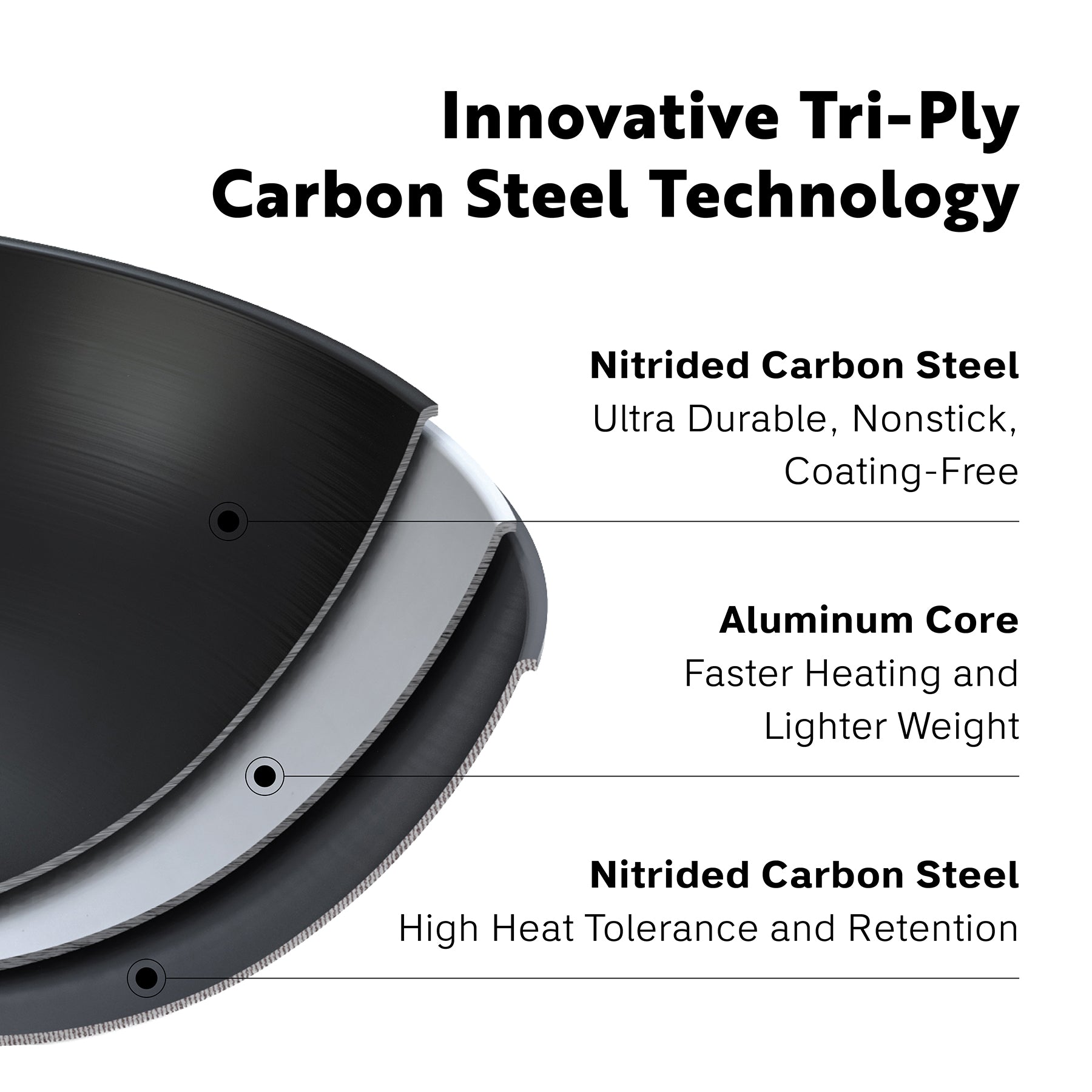 Tri-Ply Carbon Steel 
12-Inch Frying Pan