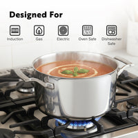 Tri-Ply Stainless Steel 
10-Piece Set